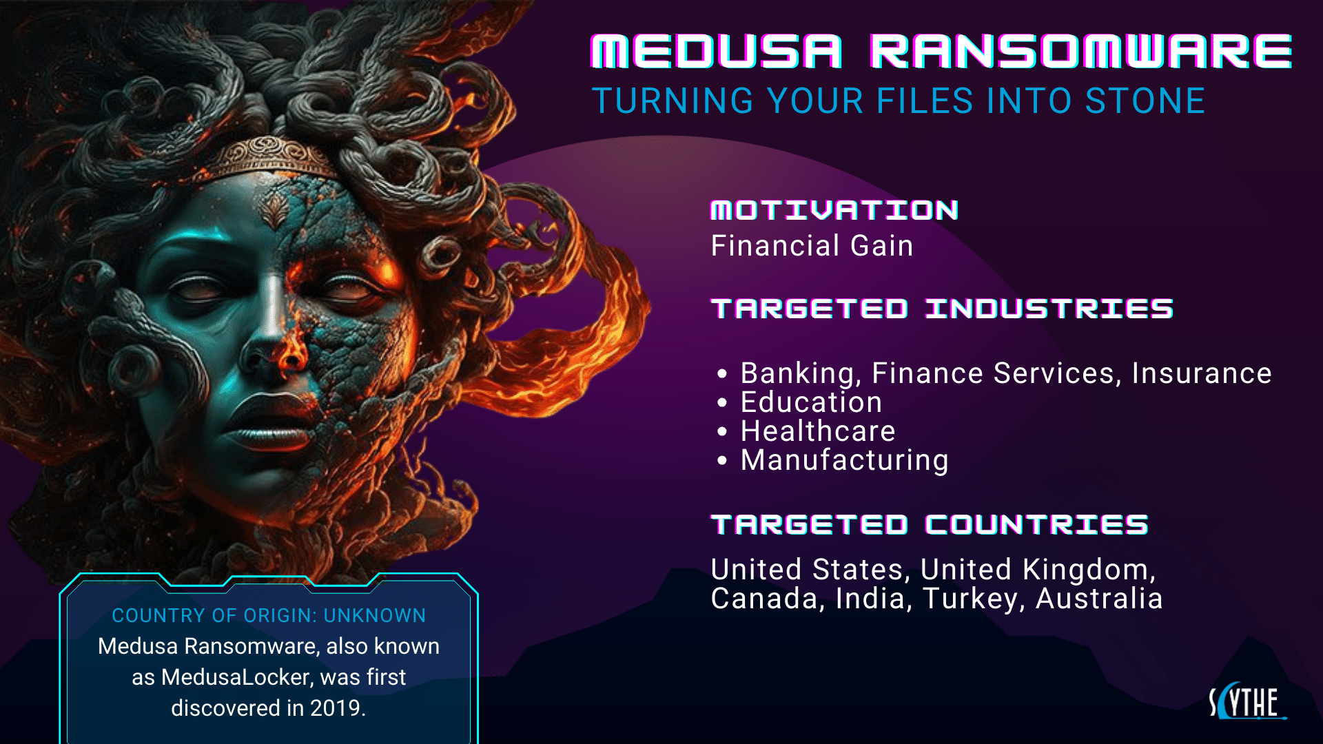 Medusa Ransomware Çözümü – Microsoft SQL .MDF veya .BAK Veri Kurtarma - Kapak Görseli